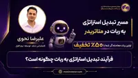 بخش ۹ — فرآیند تبدیل استراتژی به ربات چگونه است؟